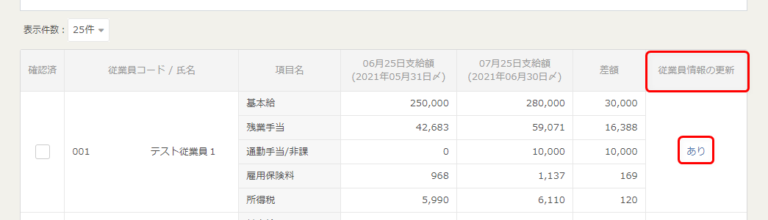 マネーフォワード クラウド給与を導入するメリット3点