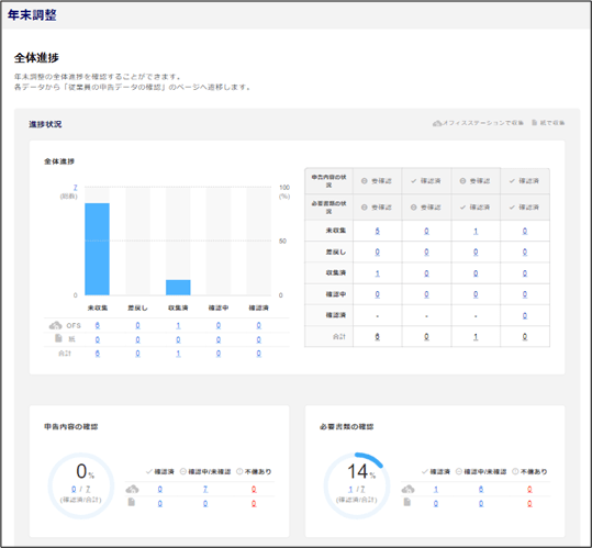 どこでも簡単にデータチェック