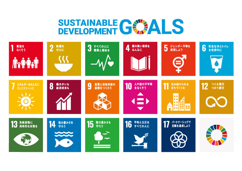 Sustainable Development Goals