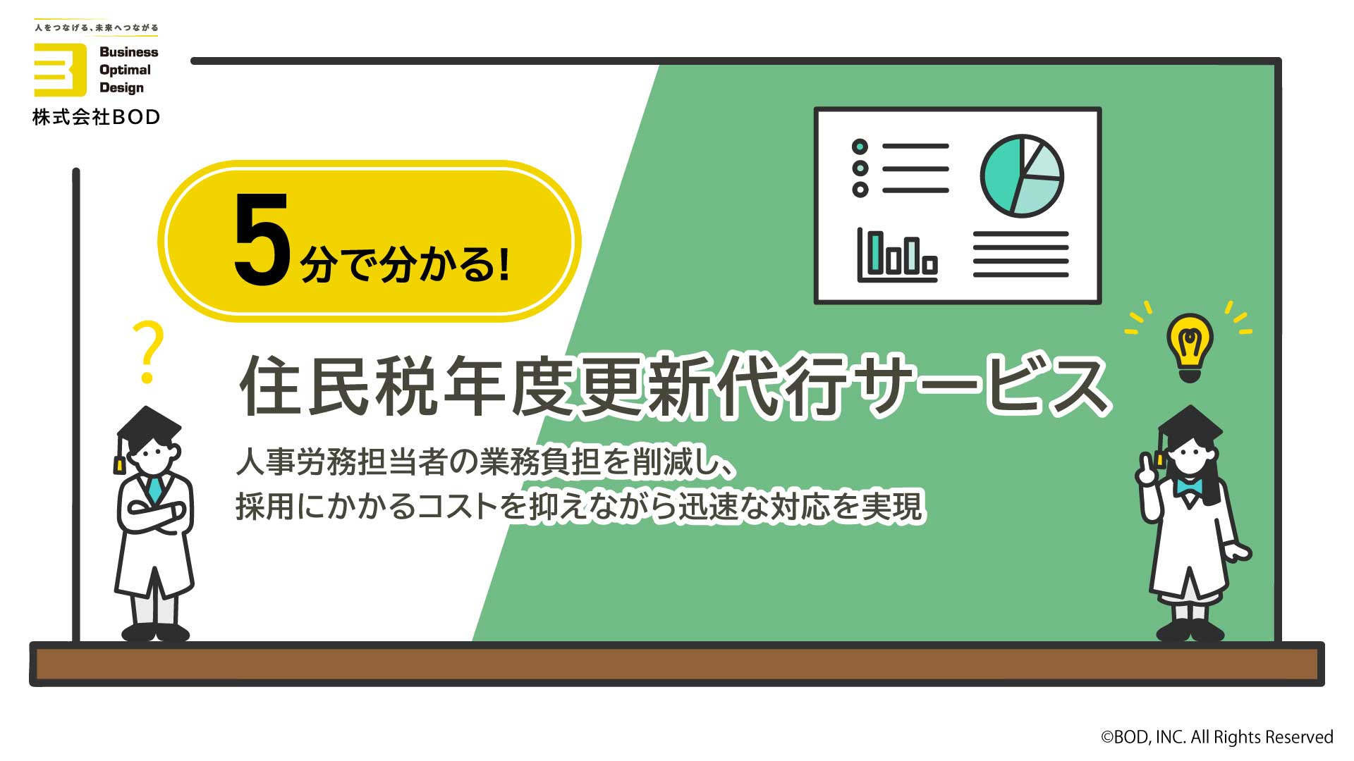 【5分で分かる！】住民税年度更新代行サービス